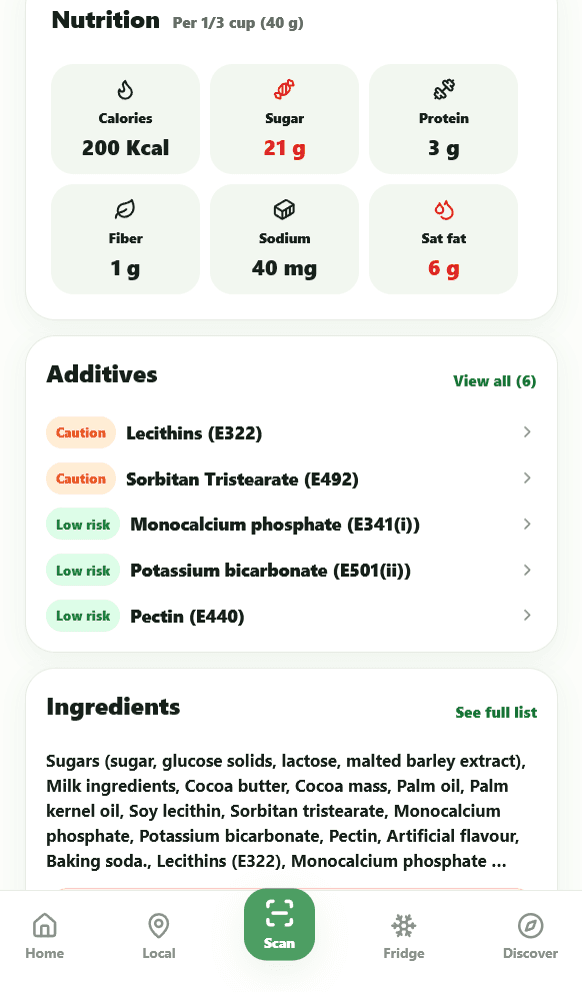 Ingredient clarity