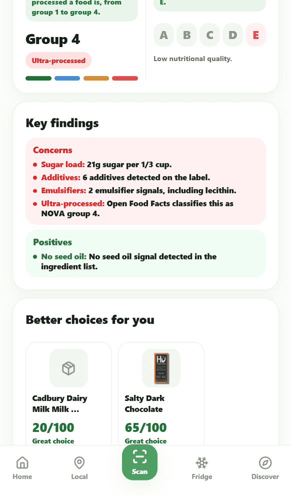Better choices